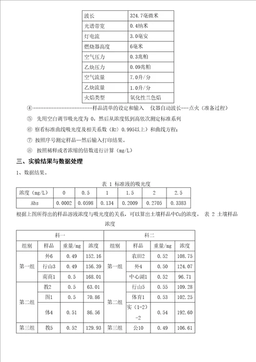 土壤中重金属