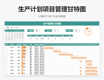 订单生产进度甘特图