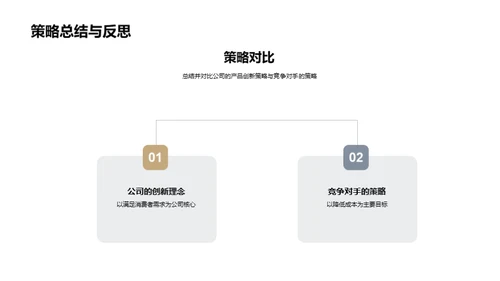 家居创新策略探秘