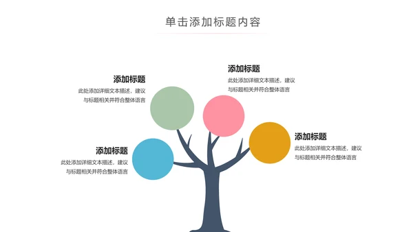 马卡龙蛋糕点心甜点下午茶ppt动态模板