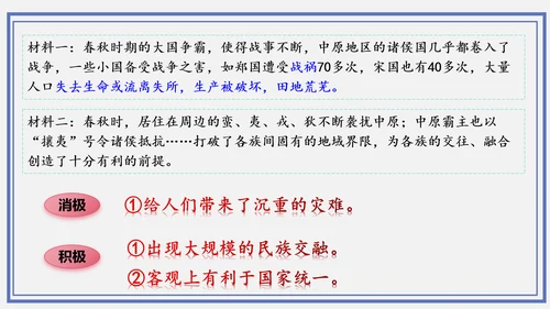 第6课 动荡的春秋时期  课件