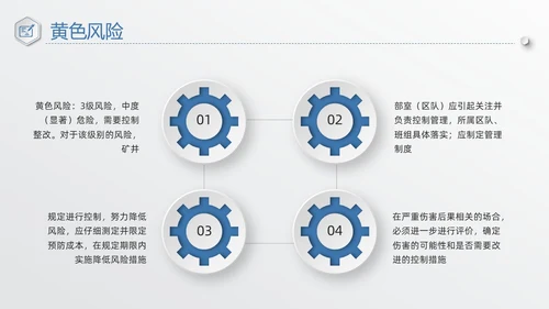 蓝色简约安全风险分级管控PPT模板宣传PPT动态PPT
