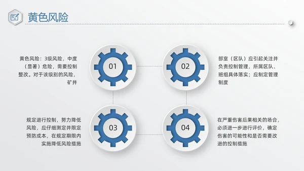 蓝色简约安全风险分级管控PPT模板宣传PPT动态PPT
