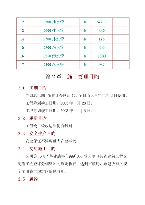 巫山职教工业园校门景观大道工程施工组织设计