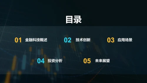 蓝黄色创意酷炫金融科技趋势研究报告PPT模板