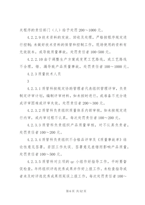 企业质量管理奖惩制度.docx