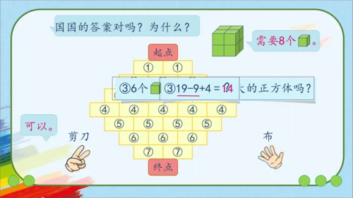 人教版一年级数学上册《活动课：数学乐园》教学课件(共23张PPT)