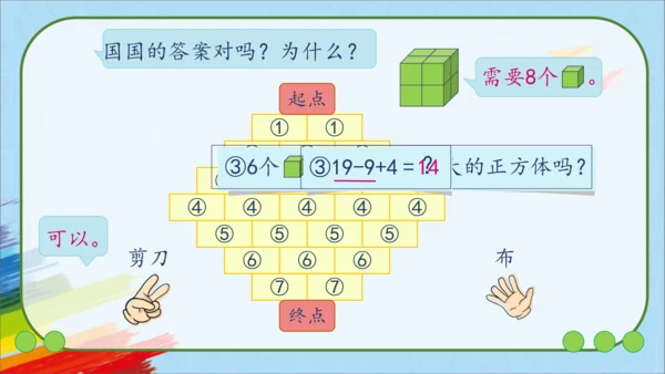 人教版一年级数学上册《活动课：数学乐园》教学课件(共23张PPT)