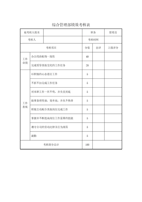 综合管理部绩效考核表共7页