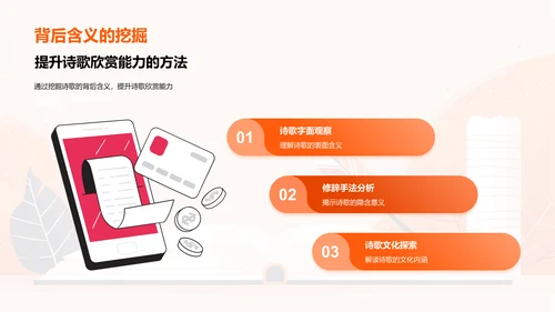 理解诗歌艺术PPT模板