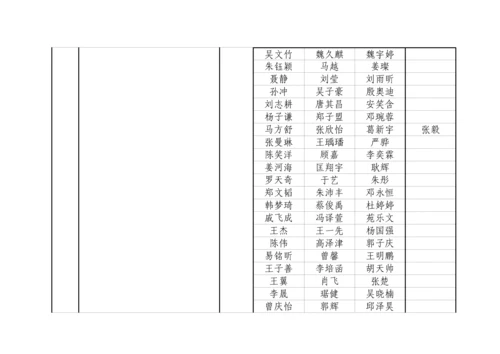 2023年全国大学生数学建模竞赛天津赛区.docx