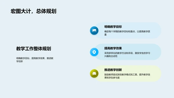 教学质量年度回顾PPT模板