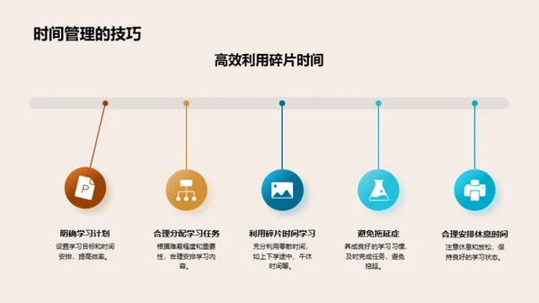 冲刺高考之路