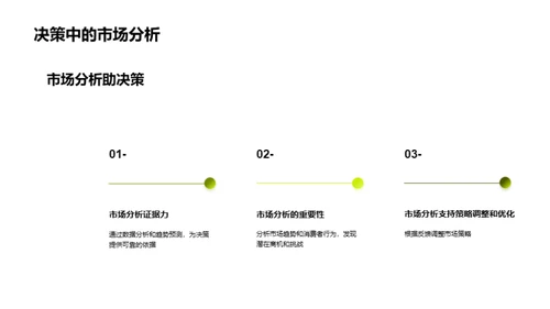 谷雨季市场策略