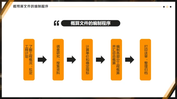 水利施工水电工程概预算通用PPT课件模板