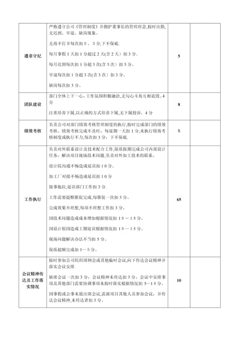 办公室绩效考核表.docx