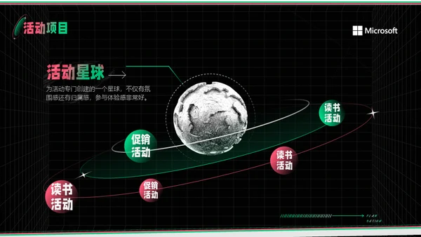新媒体运营部业务汇报通用PPT模板