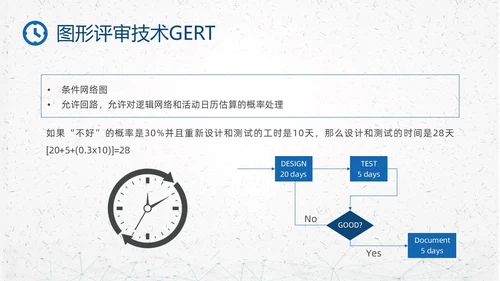 蓝色简约钟表项目时间管理PPT课件pmp项目管理（补充）