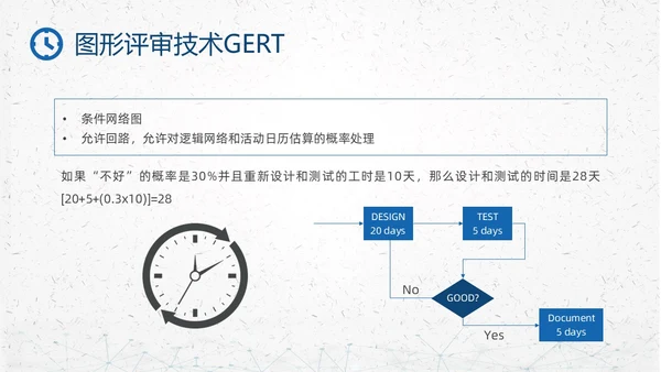蓝色简约钟表项目时间管理PPT课件pmp项目管理（补充）