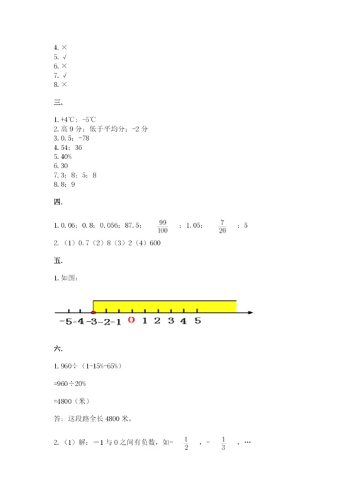 小升初数学综合练习试题精品（全优）.docx