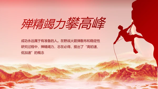 红色喜庆青春向党动态PPT模板