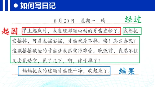 统编版三年级上册语文第二单元 《习作：写日记》课件