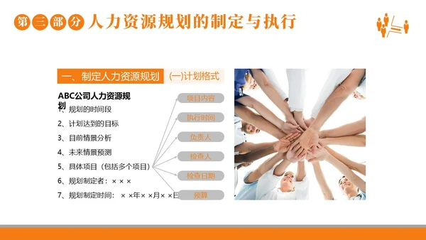 2023年人力资源规划人力资源人事企业商务培训PPT课件职业规划