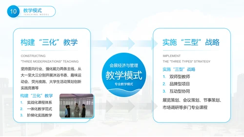 会展经济与管理专业介绍PPT