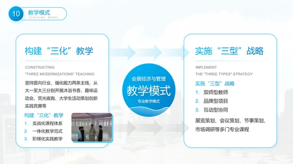会展经济与管理专业介绍PPT