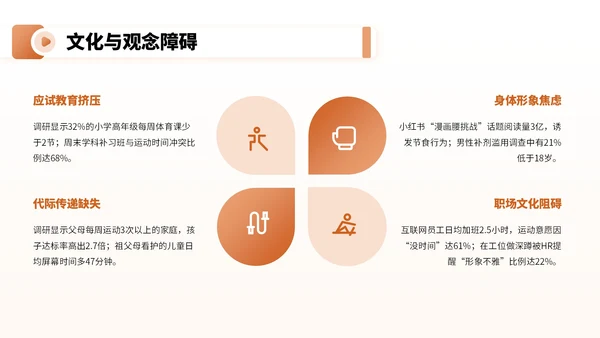 橙红色卡通风全民健身宣传PPT