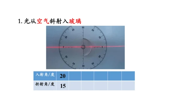 4.4 光的折射 课件（共62张PPT）