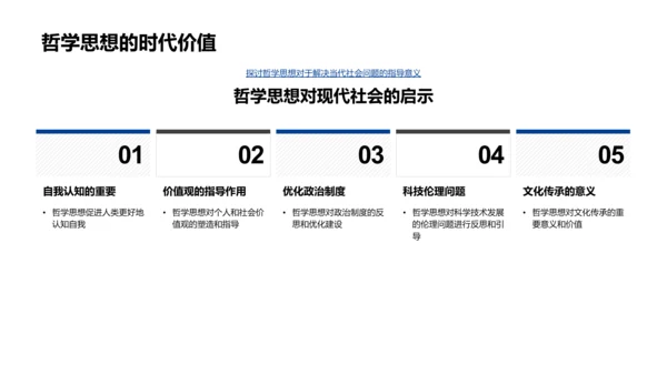 哲学思想演变研究PPT模板