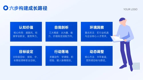 蓝色插画风大学生职业规划通用型PPT模板