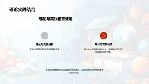 管理学研究与实践PPT模板