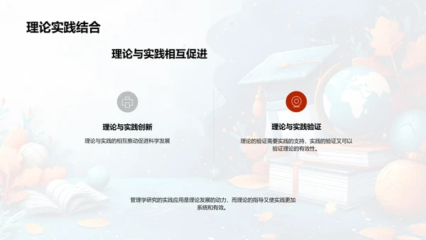 管理学研究与实践PPT模板