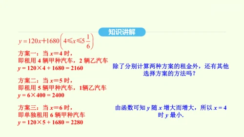 19.3课题学习 选择方案课件（共36张PPT） 2025年春人教版数学八年级下册