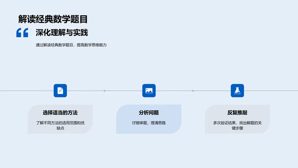 高二数学学习报告