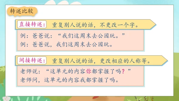 【核心素养】部编版语文四年级下册-第一单元 口语交际：转述（课件）