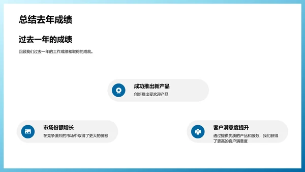 公司年度工作计划