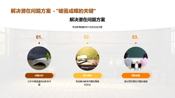 教学点滴 筑梦未来