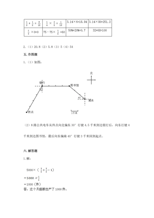 人教版六年级上册数学期末测试卷精编答案.docx