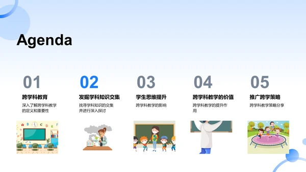 高中跨学科教学法