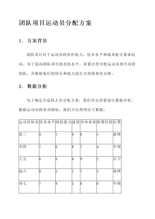 团队项目运动员分配方案