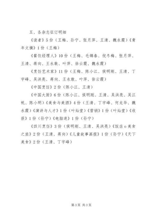 学校征订报刊杂志的申请报告 (2).docx