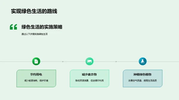 绿色生活实践指南