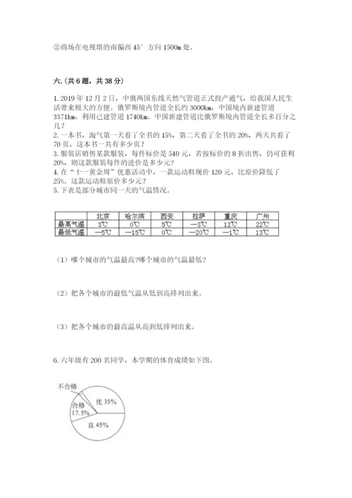 贵州省【小升初】2023年小升初数学试卷带答案（综合题）.docx