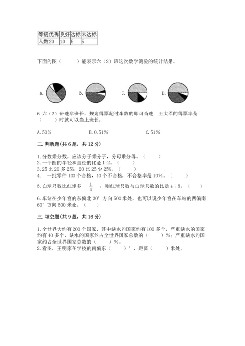 小学六年级上册数学期末测试卷附完整答案【名师系列】.docx
