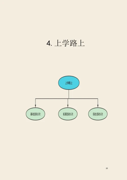 一年级道德与法治上册第一单元 我是小学生啦 作业设计