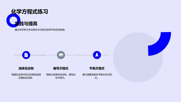 解析化学方程式PPT模板