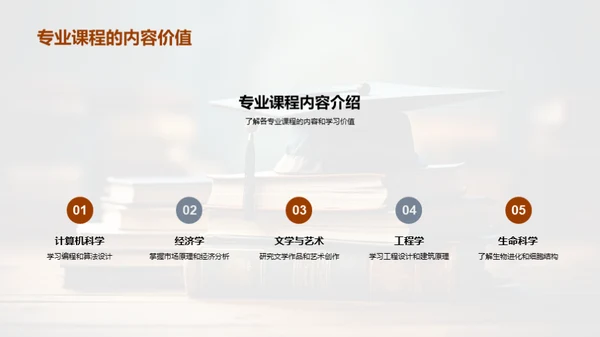 全面发展学习策略